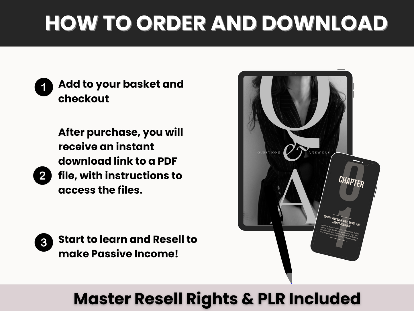 Faceless Digital Marketing Mega Bundle With PLR & MRR