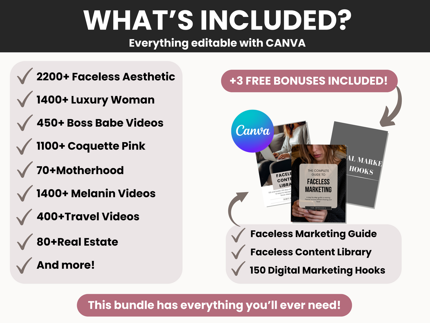 The Ultimate Faceless Reels Collection with Resell Rights