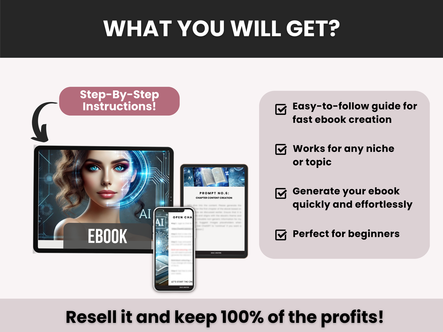 AI Ebook Generator Guide with Master Resell rights and Private Label Rights