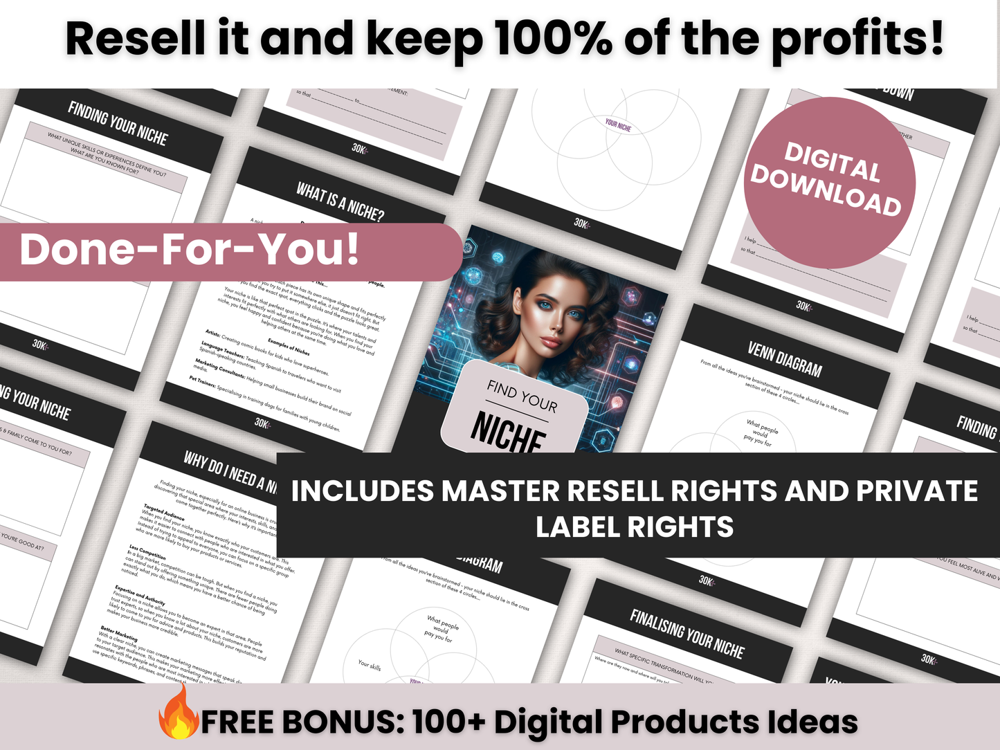 Find Your Niche Guide With Master and Private Label Rights