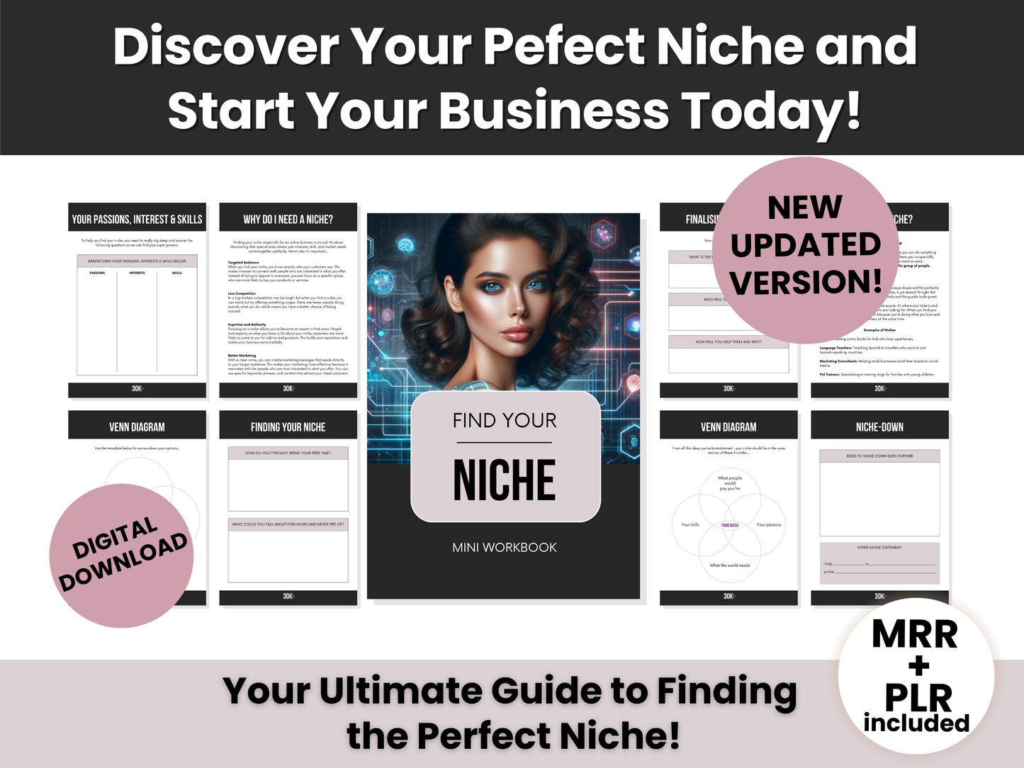 Find Your Niche Guide With Master and Private Label Rights