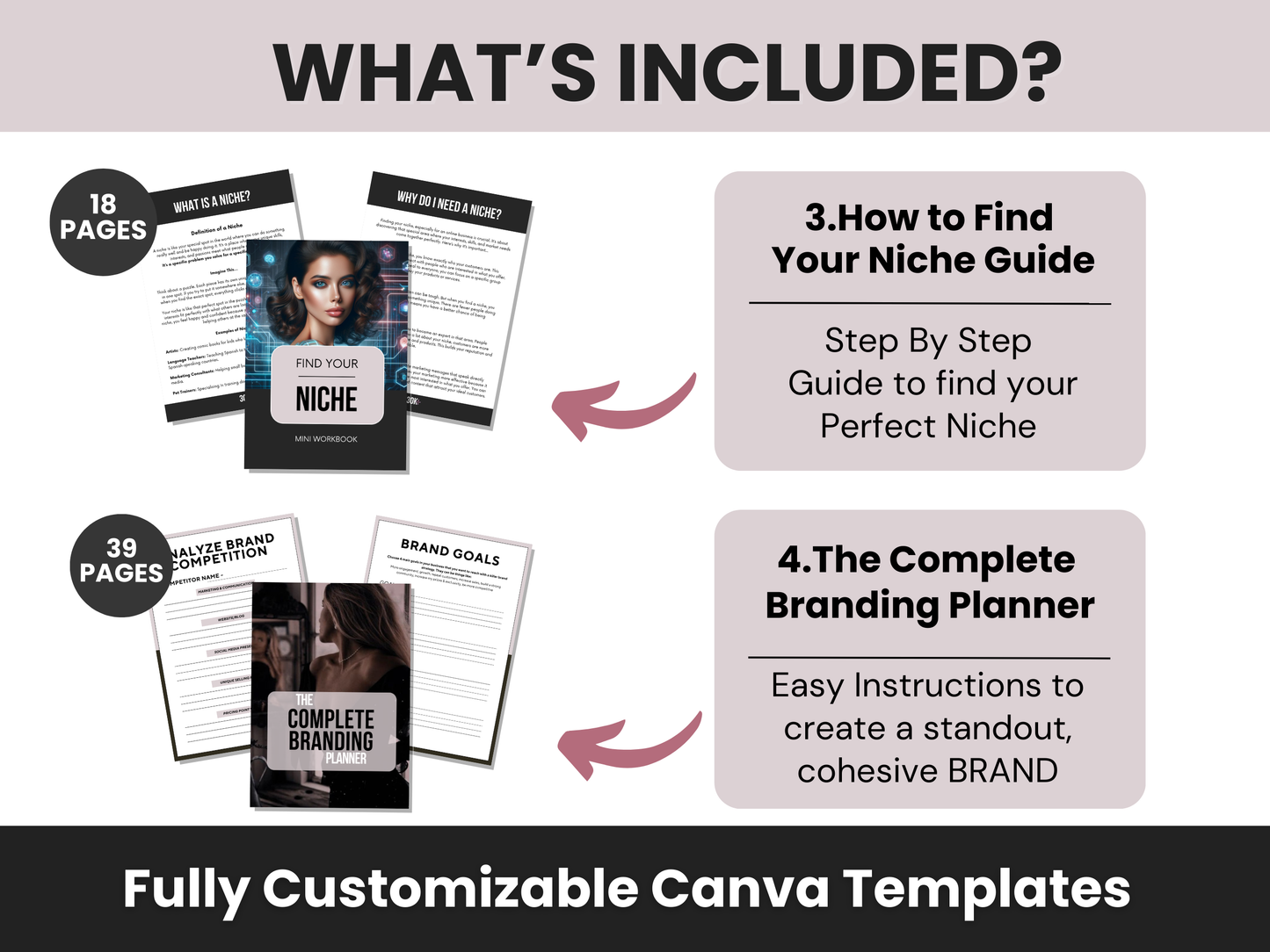 Lead Magnet Ebooks Bundle for Digital Marketing with MRR & PLR