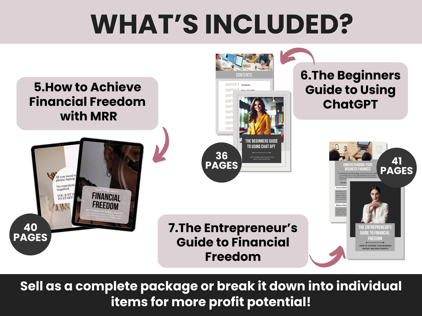 Lead Magnet Ebooks Bundle for Digital Marketing with MRR & PLR