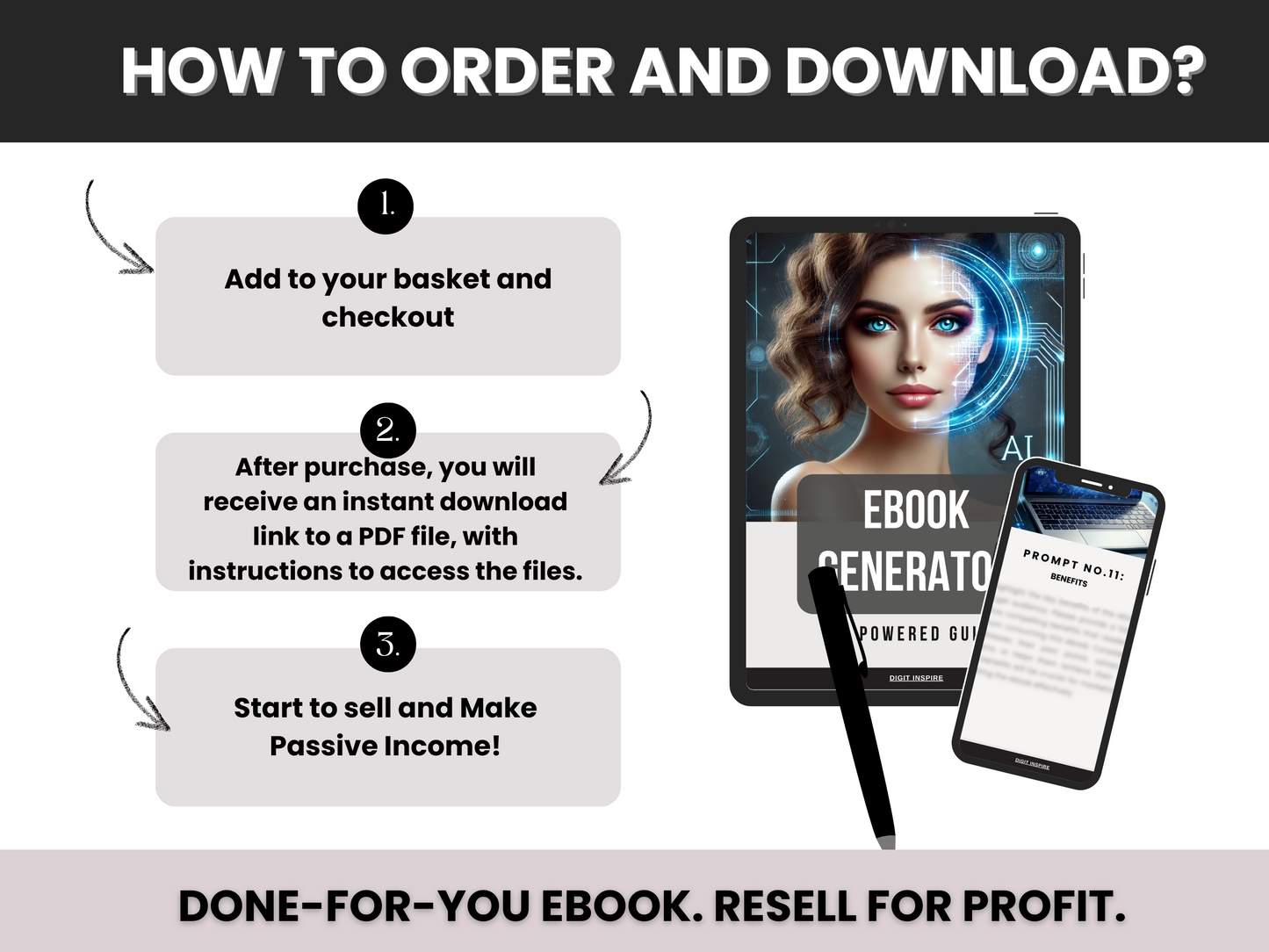 AI Ebook Generator Guide with Master Resell rights and Private Label Rights