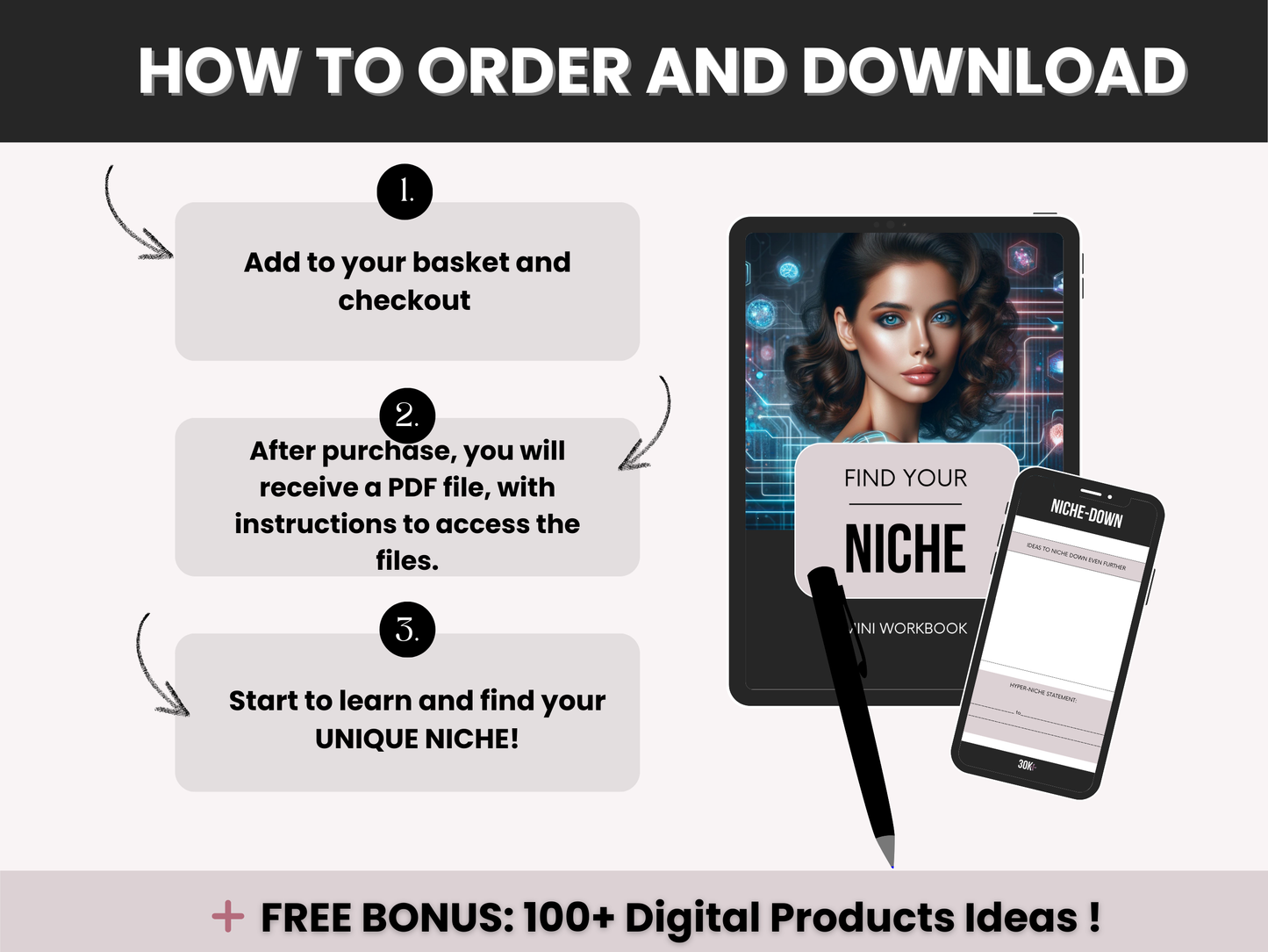 Find Your Niche Guide With Master and Private Label Rights