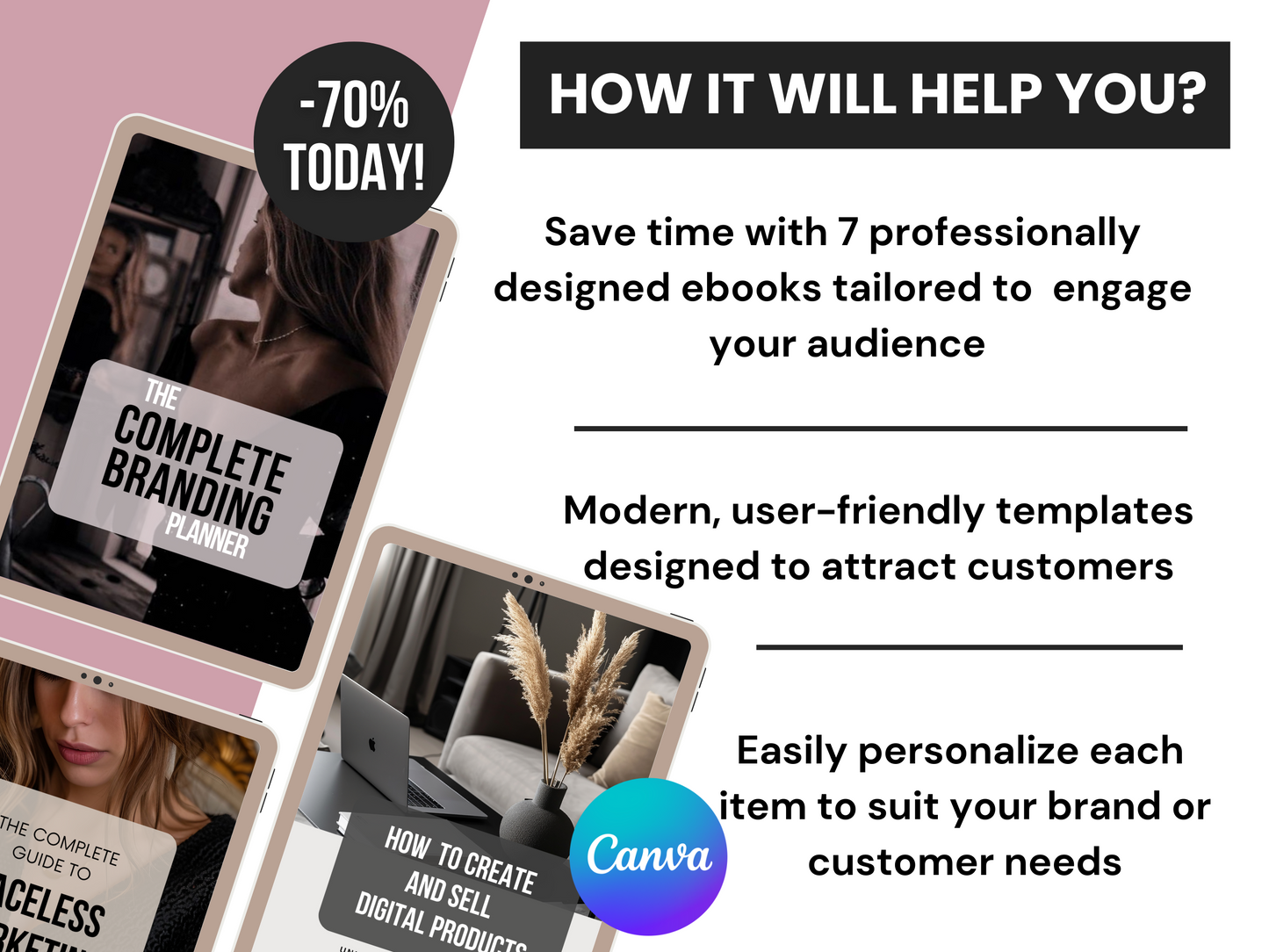 Lead Magnet Ebooks Bundle for Digital Marketing with MRR & PLR