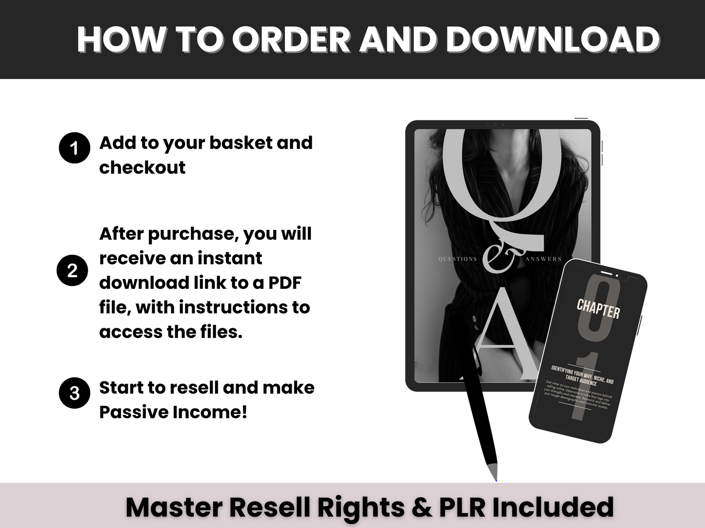 Lead Magnet Ebooks Bundle for Digital Marketing with MRR & PLR