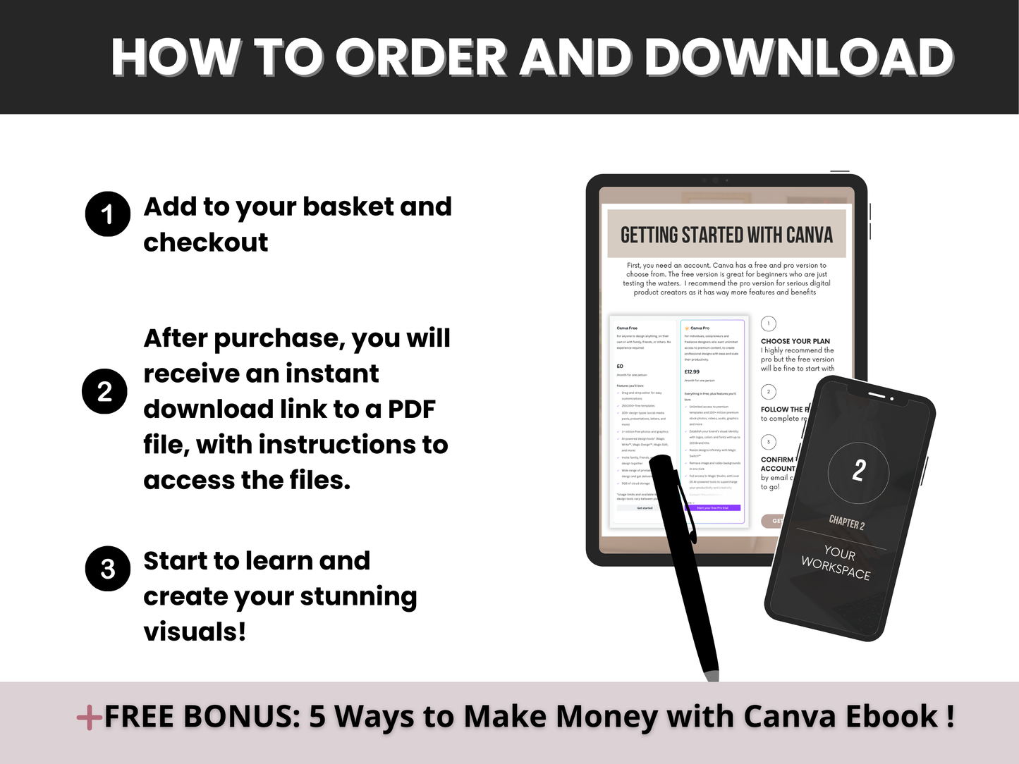 Canva Crash Course for Beginners with MRR & PLR